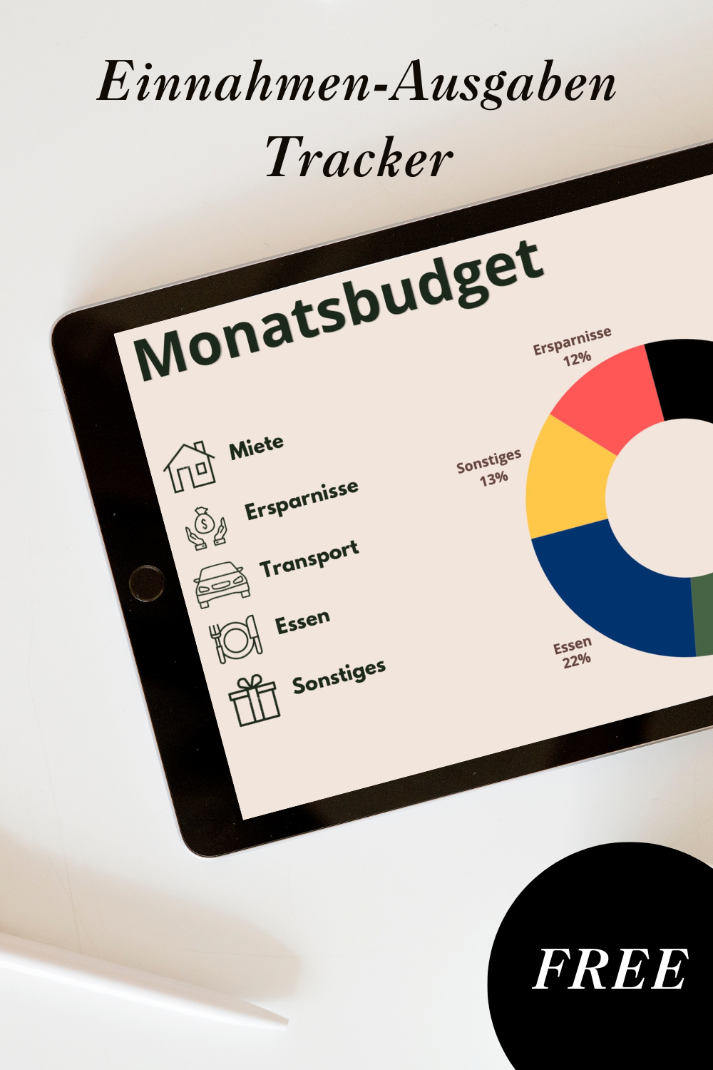 Finanzplan erstellen Vorlage Excel